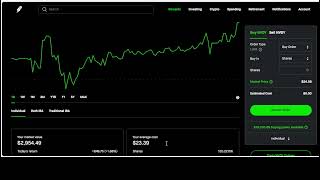 Dividends reinvested [upl. by Ymled827]