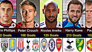 Premier League Top Scorers of All Time [upl. by Early593]