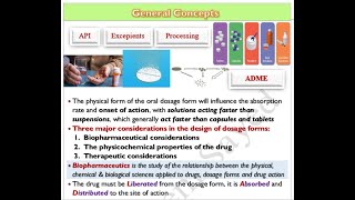 🔴 1 Introduction to Pharmaceutics DrHazem Sayed [upl. by Ahsinaw]