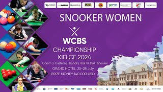 Day 1  Snooker Women  WCBS Championship  Kielce 2024 [upl. by Flowers]