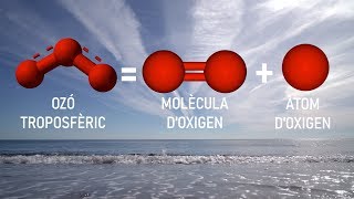 Ozó troposfèric català [upl. by Leyes]
