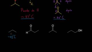 Propiedades físicas de los aldehídos y cetonas [upl. by Lehacim]