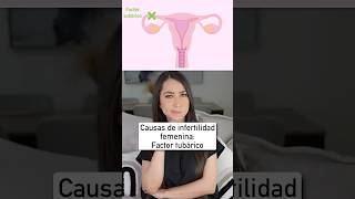 Causas de infertilidad femenina👩🏻‍⚕️ infertilidad esterilidad embarazo saludfemenina mujer [upl. by Netsrijk]