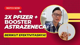 EFEKTIVITAS 2X PFIZER  BOOSTER ASTRAZENECA [upl. by Ylrbmik]