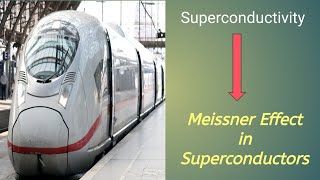 Meissner effect in superconductorsHindi [upl. by Falda218]