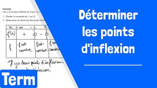 Comment déterminer des points dinflexion par le calcul [upl. by Christye]