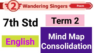 7th Std  Term 2  English  Wandering Singers  Mind Map  New Words  Consolidation [upl. by Volotta]