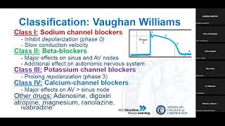 PHARMACOLOGY OF ANTIARRHYTHMICS [upl. by Spain]