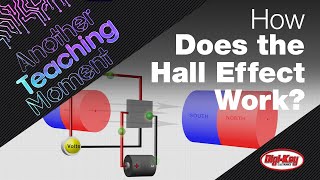 How Does the Hall Effect Work  Another Teaching Moment  DigiKey Electronics [upl. by Grata343]