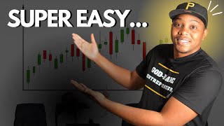 How to Read amp Understand a Forex Chart For Beginner Forex Traders [upl. by Zelig]