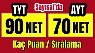 90 tyt 70 ayt sayısalda kaç puan eder yks 2023 I yks puan hesaplama [upl. by Aztilay]