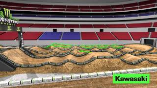 Supercross LIVE 2014  St Louis 32914  Monster Energy Supercross Animated Track Map [upl. by Anaeel606]