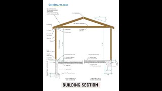 14x22 Detached Garage Shed Plans Blueprints [upl. by Latsryc]