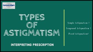 Types of Astigmatism Explained Interpreting Prescriptions [upl. by Ednargel]