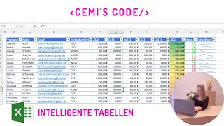 Alles was Du über intelligente Excel Tabellen wissen musst inkl Tipps und Tricks [upl. by Younglove]