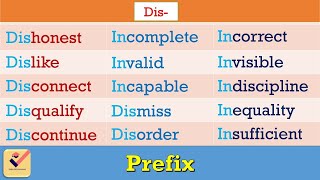 Prefix  220 Important words in English  Vocabulary  Prefixes  Formation of words Part  1 [upl. by Nassah529]