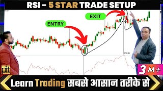 Learn Trading amp Make Money in Stock Market  Forex  Crypto by Vishal Malkan [upl. by Ttirrej]