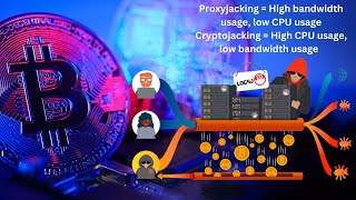 Proxyjacking For Profit Hackers New Hustle [upl. by Tews]