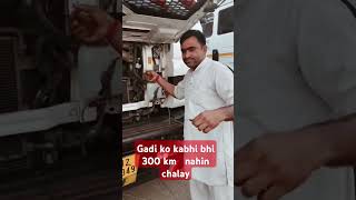 Gadi ko kabhi bhi Lamba samay Tak nahin chalayen [upl. by Eenafit]