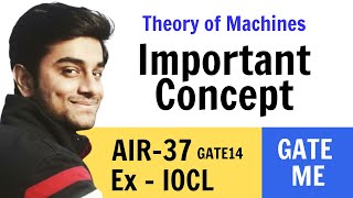 Torque Calculations in Epicyclic  Planetary Gear Train  GATE Mechanical Theory of Machines [upl. by Rosalyn]