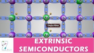 EXTRINSIC SEMICONDUCTORS [upl. by Notsnorb968]