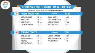 Dandenong District CA  Turf 1  RdPF  Springvale South v Hallam Kalora Park [upl. by Eyssej163]