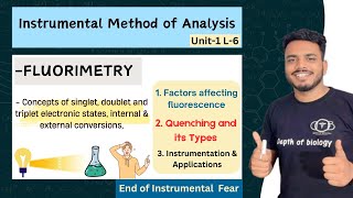 Fluorimetry  Concepts of singlet double amp Triplet electronic states  Quenching  Instrumentation [upl. by Gnilrets]