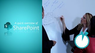 A quick overview of Sharepoint [upl. by Trelu]