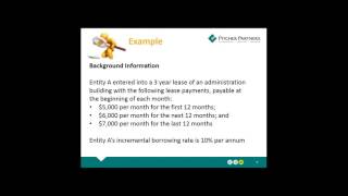 AASB 16  Leases Webinar [upl. by Lorak719]