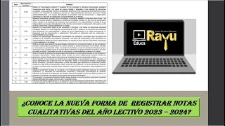 ¿CONOCE LA NUEVA FORMA DE REGISTRAR NOTAS CUALITATIVAS [upl. by Sezen878]