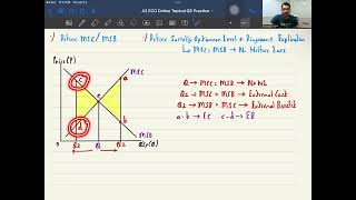 Market Failure Topical 20 Marks Marking Scheme Part 1  May June 2019 P42   A2 Economics  9708 [upl. by Khanna]