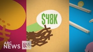 Explained Proposed superannuation changes [upl. by Siward]