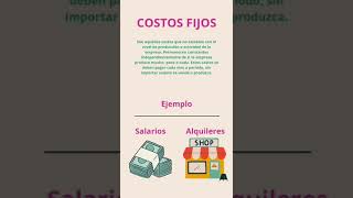 Costos fijos y Costos variables [upl. by Player566]