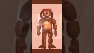 animatronicos hoaxes parte 1 fnaftuberawards fnaf fnaftuber fivenightsatfreddy [upl. by Carmelia439]