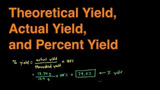 How to Find Actual Yield Theoretical Yield and Percent Yield Examples Practice Problems [upl. by Adnohser]