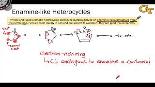 1504 Anilines Pyrroles and Pyridines Heterocyclic Analogues of Enamines and Imines [upl. by Nanji]