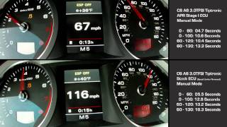 APR Tuned C6 A6 30 TFSI vs Stock 060 0100 60120 amp 60130 [upl. by Bryan]