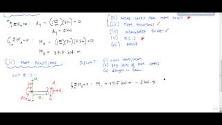 Beam Deflections  Double Integration Method Example Part 13  Structural Analysis [upl. by Gnat]