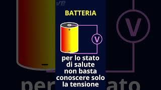 Verifica Batteria Auto [upl. by Akcinehs]