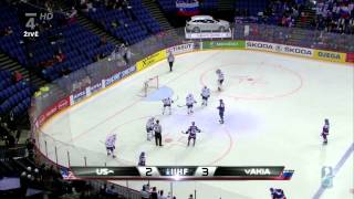 IIHF WC 2012 USASVK 24 33 HD [upl. by Nomi272]