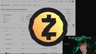 My Zcash zec Prediction [upl. by Ademordna]