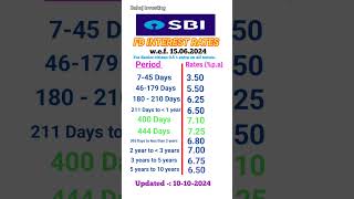 SBI FD interest rates 2024  RD interest rates in SBI [upl. by Nari105]