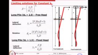 Mod01 Lec14 Pile Foundation V [upl. by Haikezeh685]