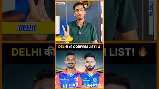 DELHI CAPITALS Possible Retention Ipl2025 ipl delhicapitals [upl. by Lustig]