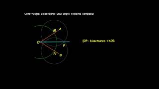 Bisectoarea unui unghi Concurența bisectoarelor interioare ale triunghiului  LectiiVirtualero [upl. by Alden]