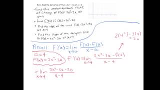 The Derivative at a Point Example [upl. by Lodie]