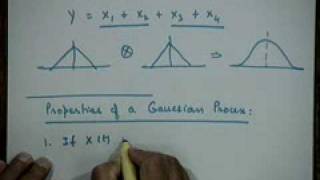 Lecture  32 Gaussian Random Processes [upl. by Dimmick]