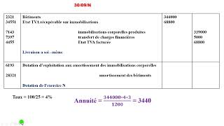 Comptabilité Approfondie Evaluation des immobilisations Partie 4 [upl. by Silirama]