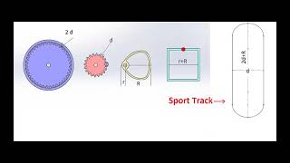 Sport Track Drawing Mechanism [upl. by Hplodur582]