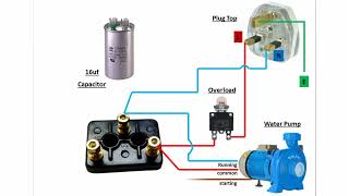 Water pump wire connection  water motor wiring diagram [upl. by Yatnuhs924]